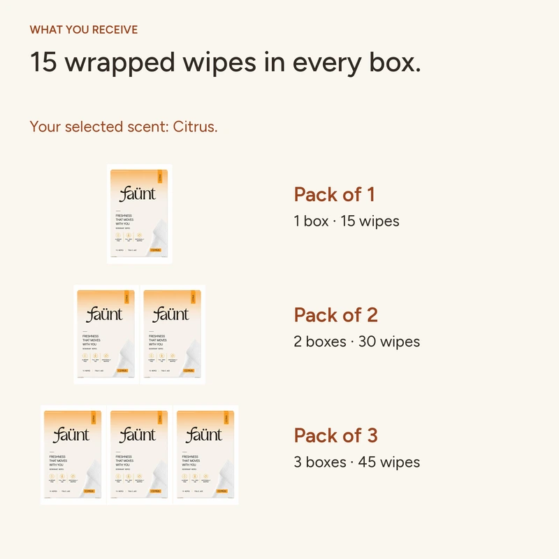 Citrus Freshness Wipes — image 8