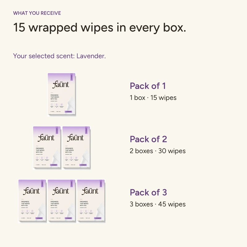 Lavender Freshness Wipes — image 8